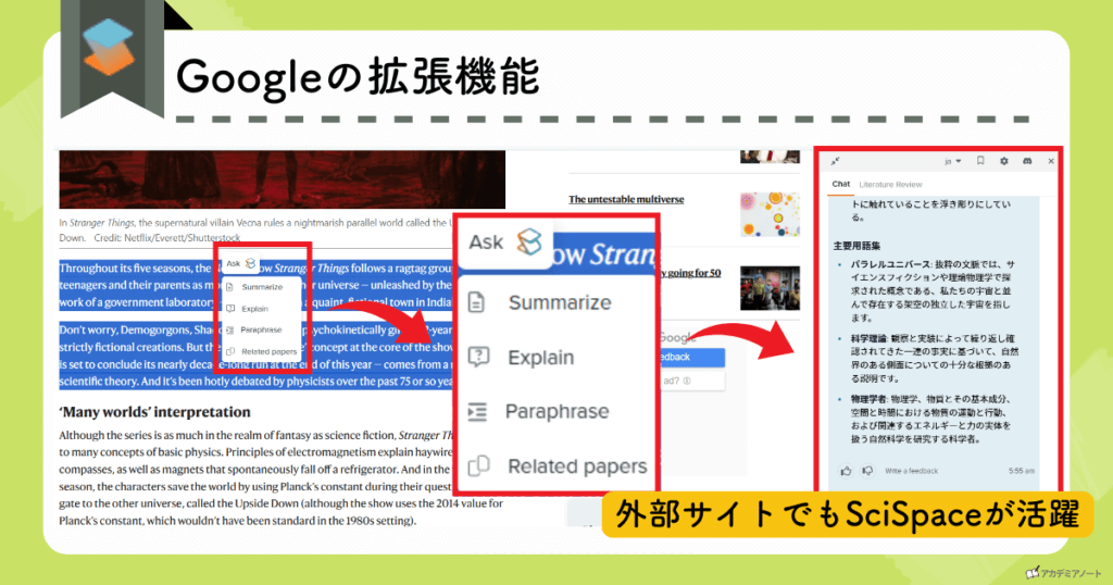 SciSpaceのGoogle拡張機能
