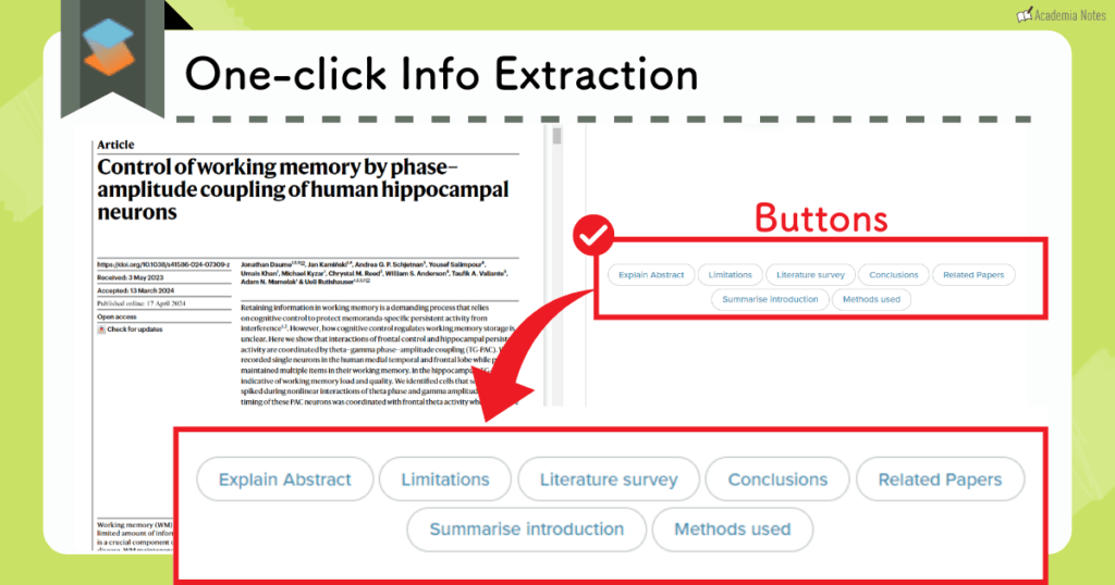 Academia Notes 一键式按钮提取摘要、局限性、文献调查、结论、方法。