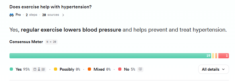 The Consensus literature search interface