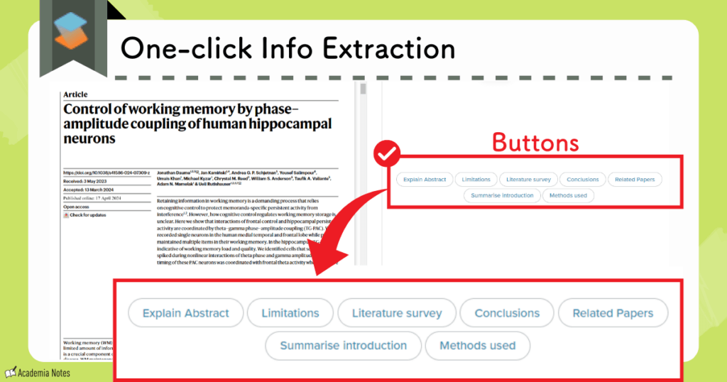 One-click buttons extract abstracts, limitations, literature surveys, conclusions, methods.