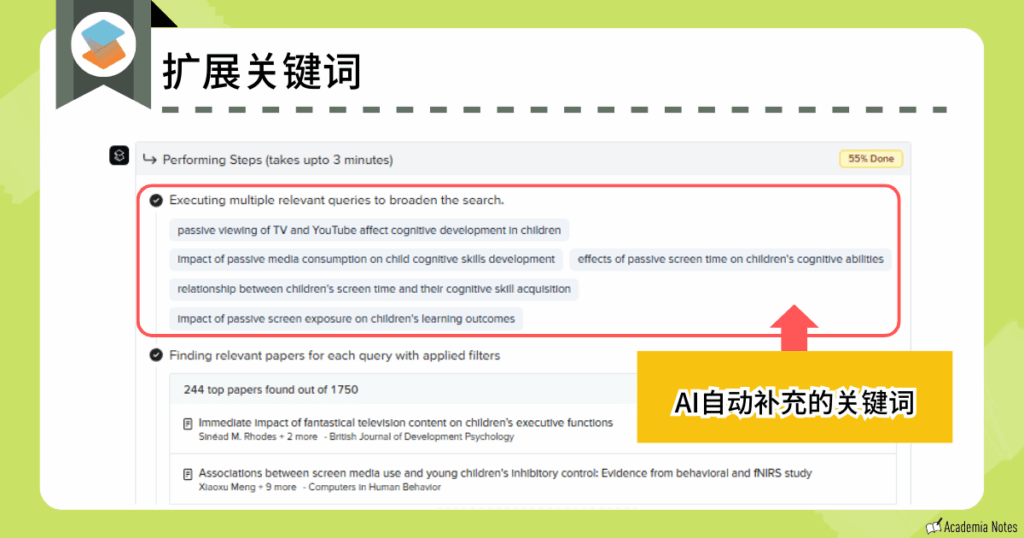 扩展关键词功能界面。根据研究主题自动拓展相关检索词。