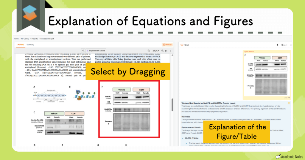 Scispace explains selected formulas and figures instantly through contextual chat responses.