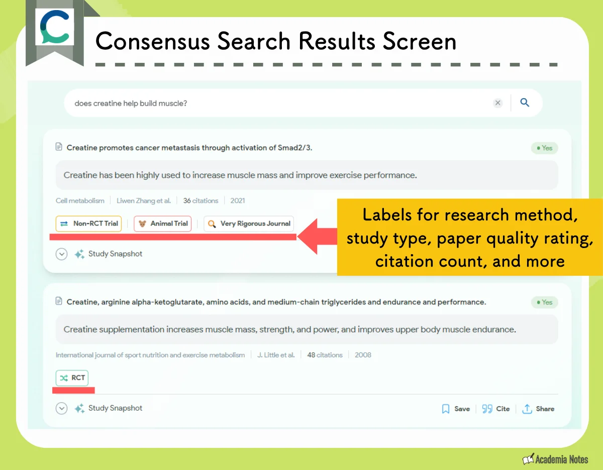 Consensus search results interface