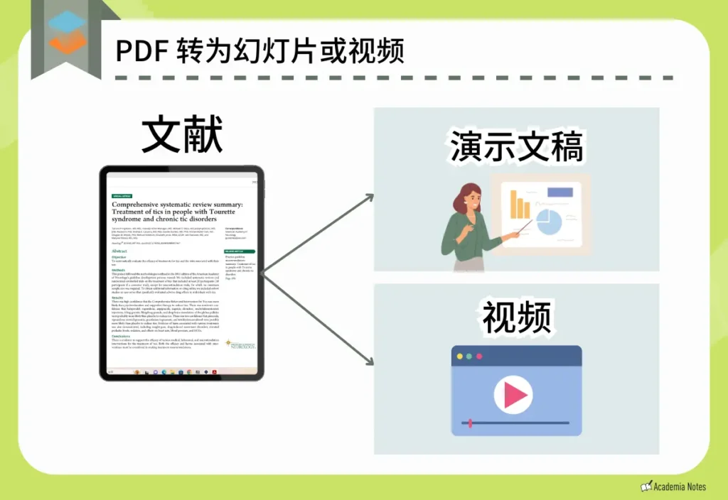 AI-use2-zh