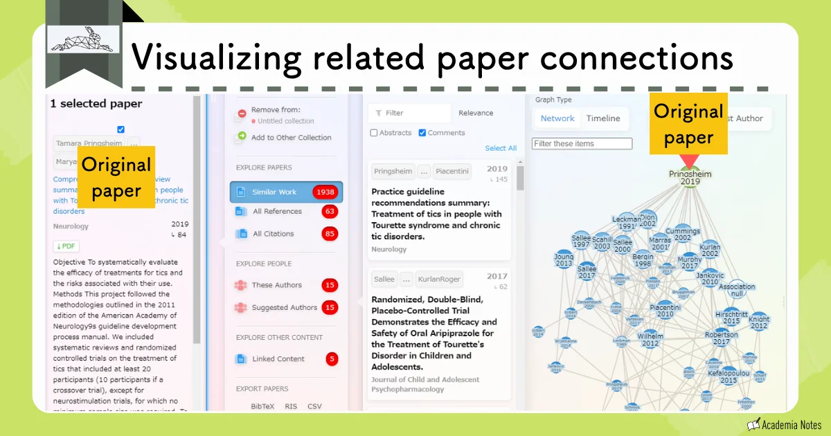 Visualizing related paper connections in academic research tool
