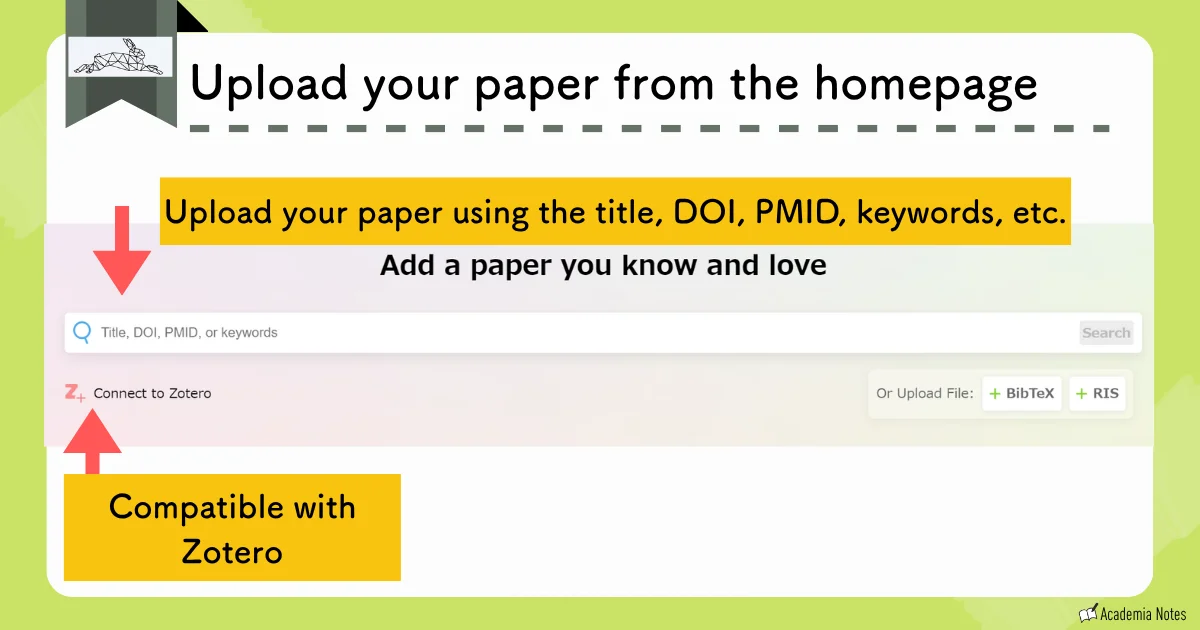 How to upload your paper from the homepage
