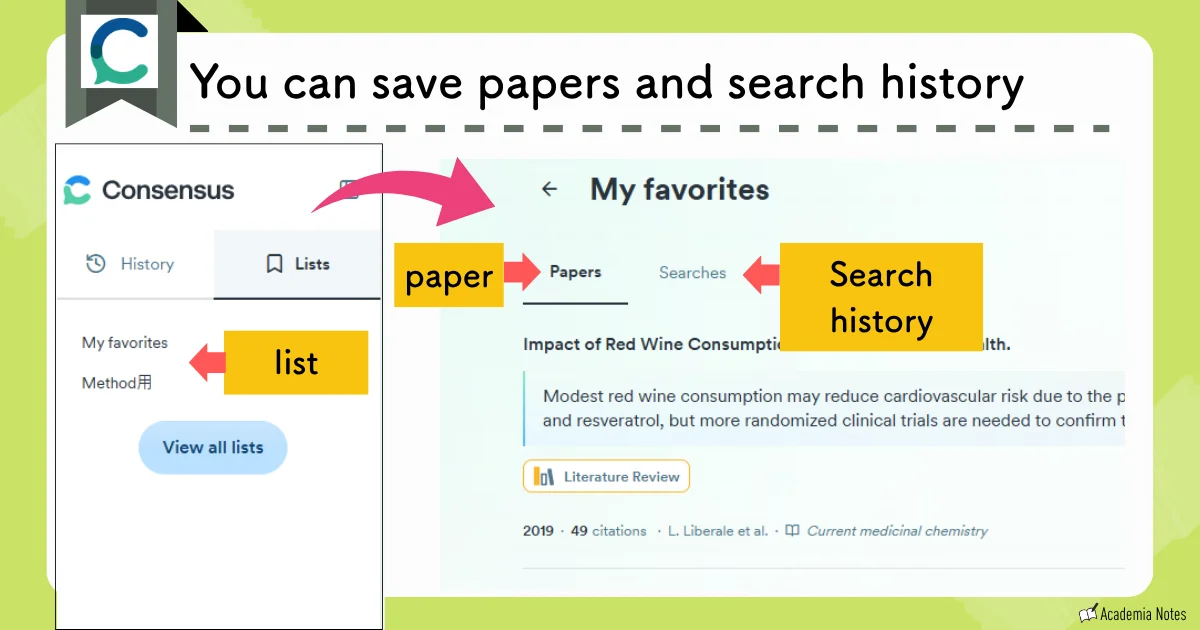 Consensus screen where you can save papers and search history