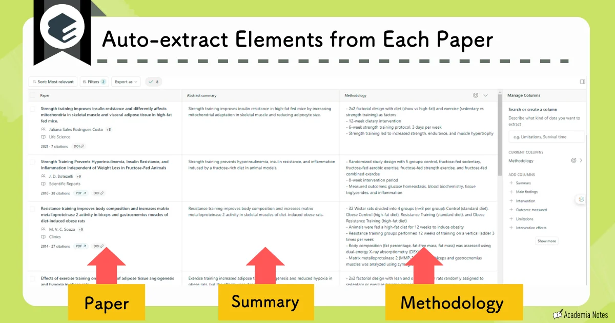 (Tool name) auto-extract elements from each paper screen