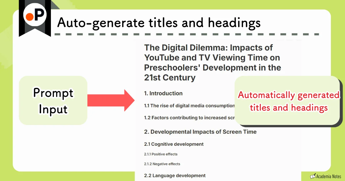 Paperguide auto-generate titles and headings screen