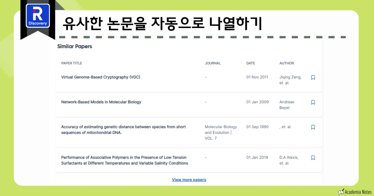 R Discovery에서 유사한 논문을 검색하고 비교할 수 있는 화면
