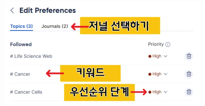 R Discovery에서 관심 주제와 저널을 선택하여 선호도를 설정할 수 있는 화면
