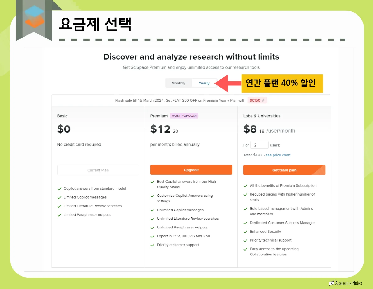 SciSpace의 요금제 선택 화면
