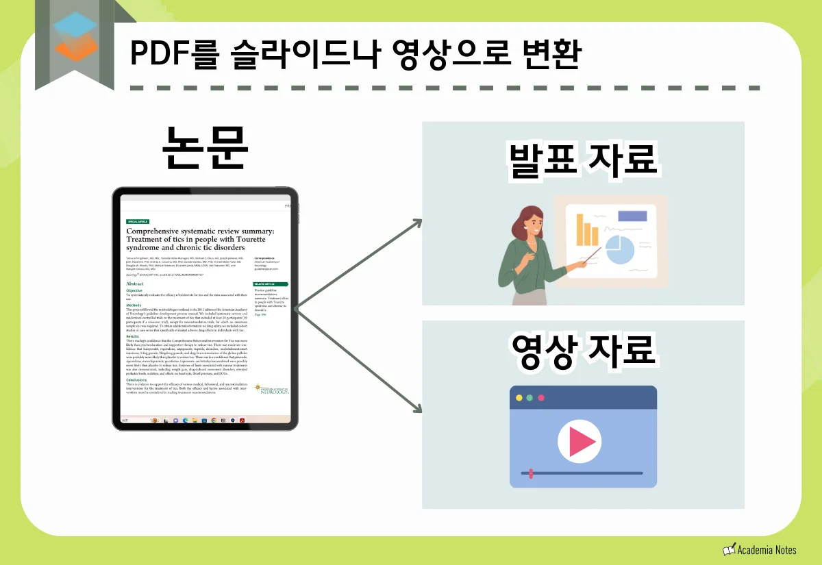 PDF를 슬라이드나 영상으로 변환하는 기능을 나타내는 화면