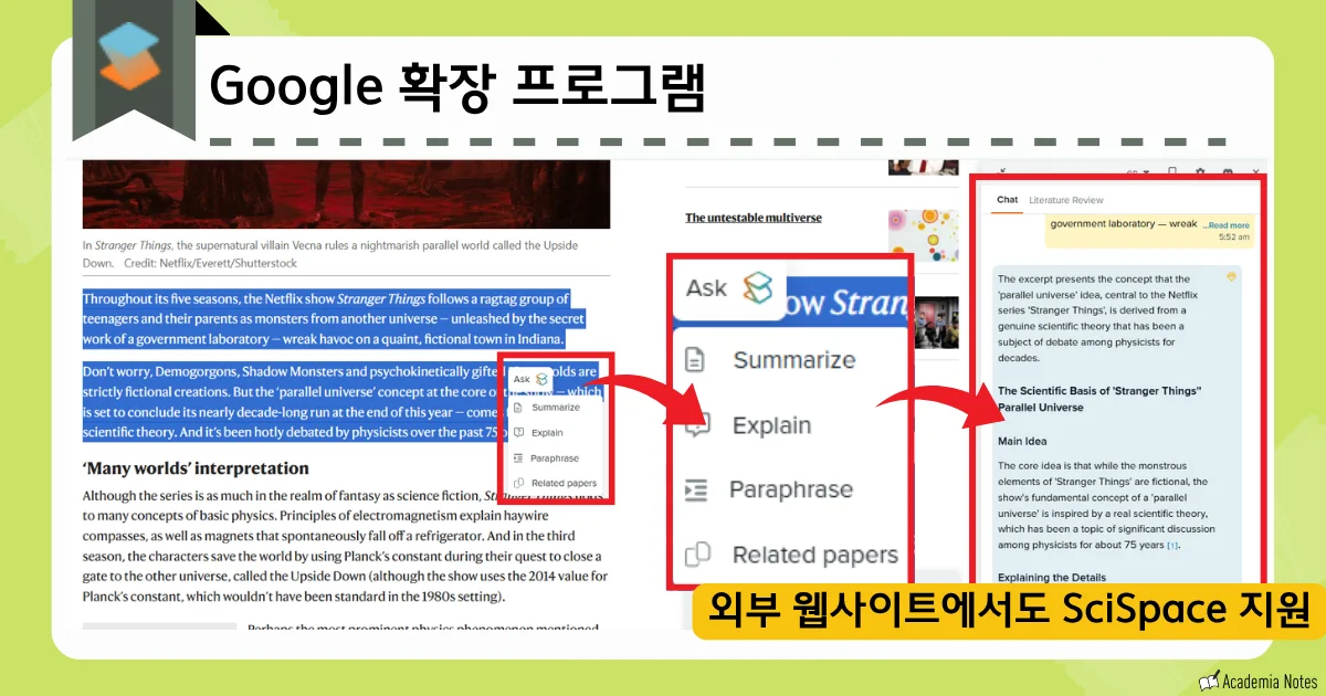 Google 확장 프로그램의 문서 요약 및 분석 화면