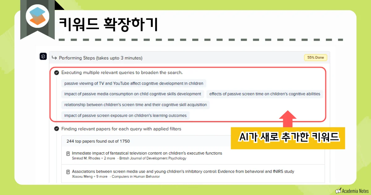 SciSpace의 키워드 확장 검색 결과 화면