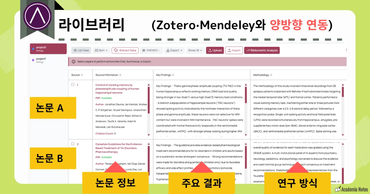 라이브러리 논문 검색 및 분석 화면