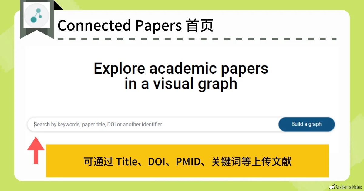 Connected Papers的学术论文搜索和图表构建界面