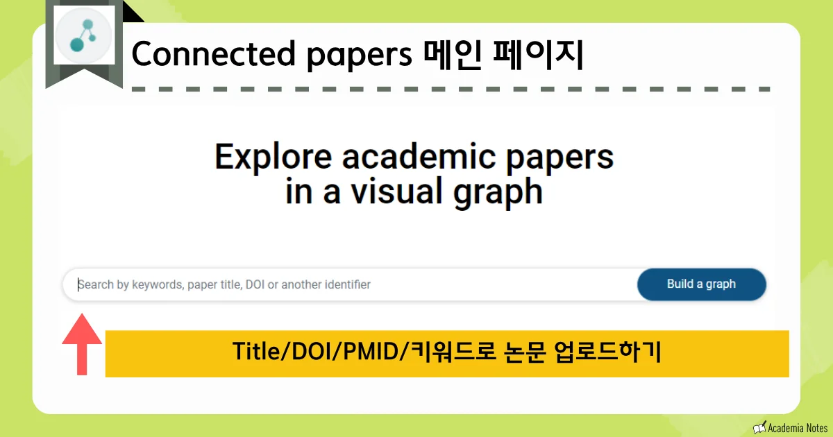 Connected papers의 학술논문 검색 및 그래프 구축 화면