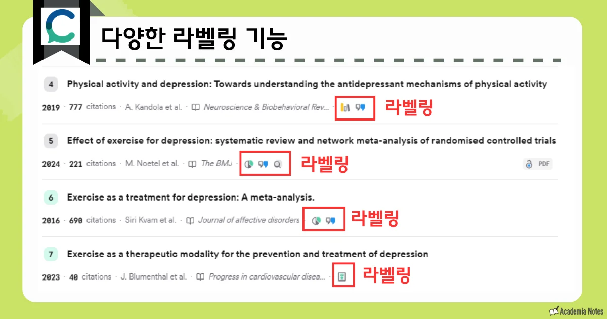 (Tool name)의 라벨링된 검색 결과 목록 화면
