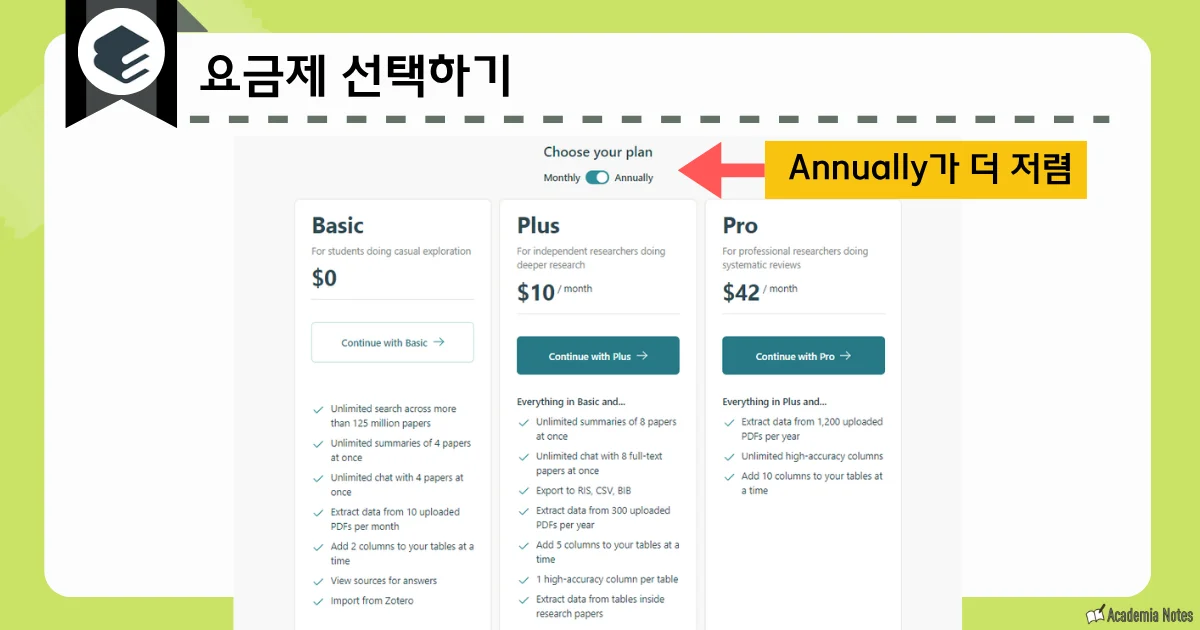 Elicit에서 요금제를 선택할 수 있는 화면