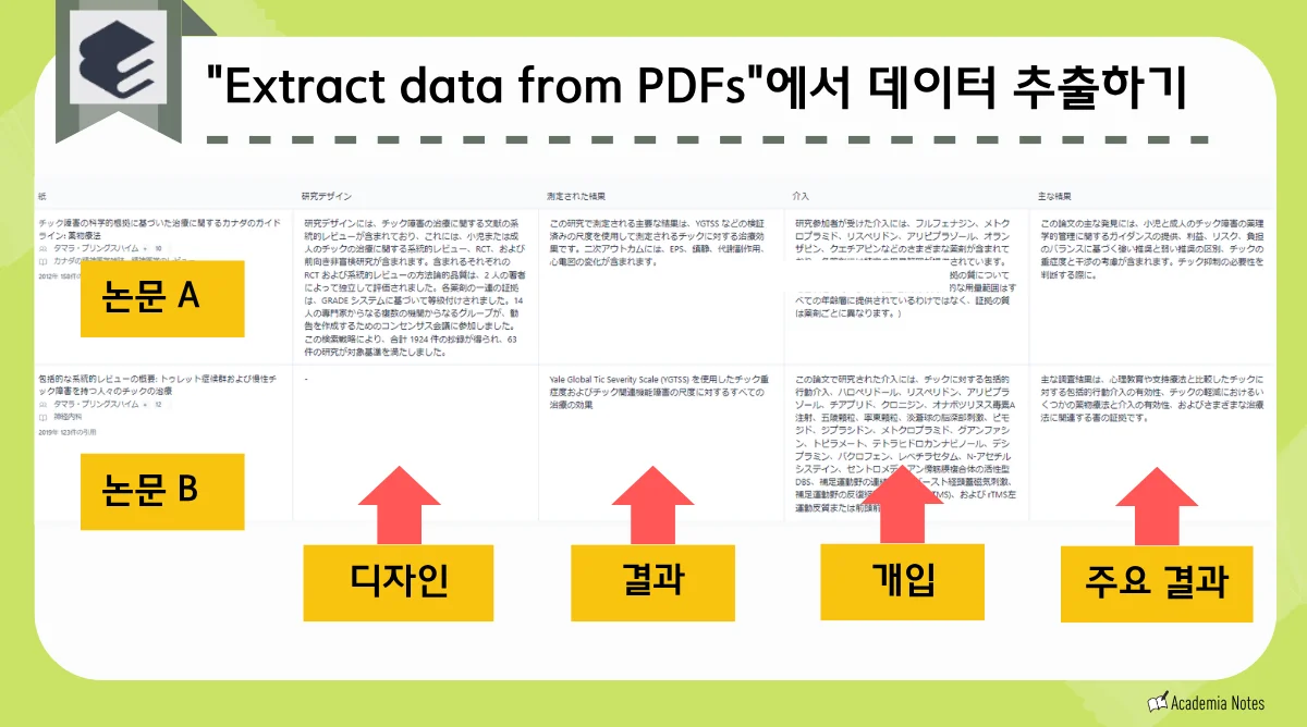 "PDF에서 데이터 추출 기능 설명 화면"