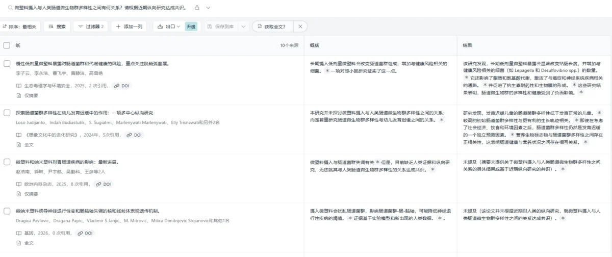 Elicit的搜索结果列表界面