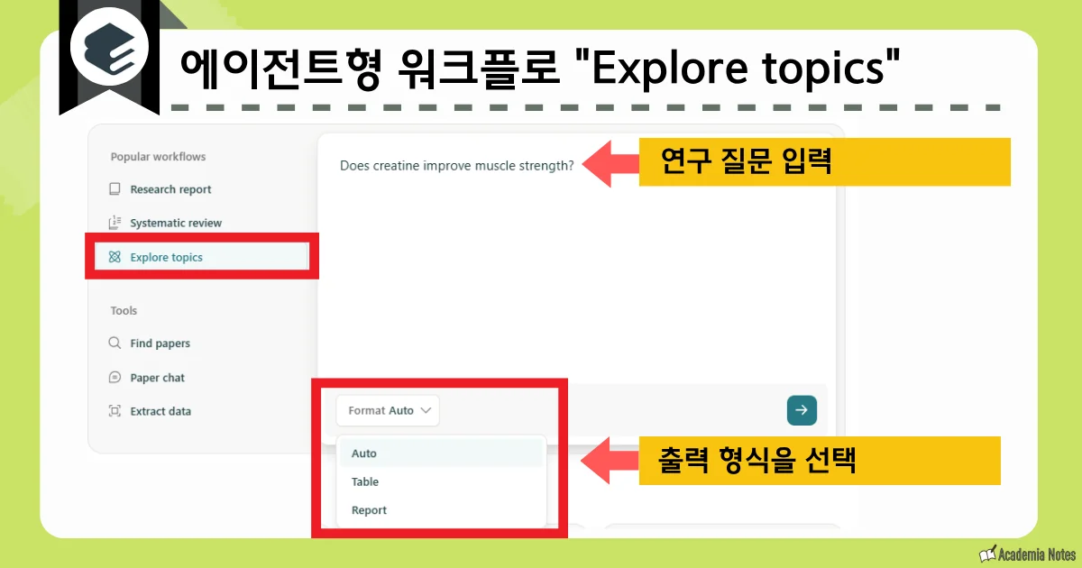 Elicit에서 주제를 탐색하고 결과 형식을 선택할 수 있는 화면