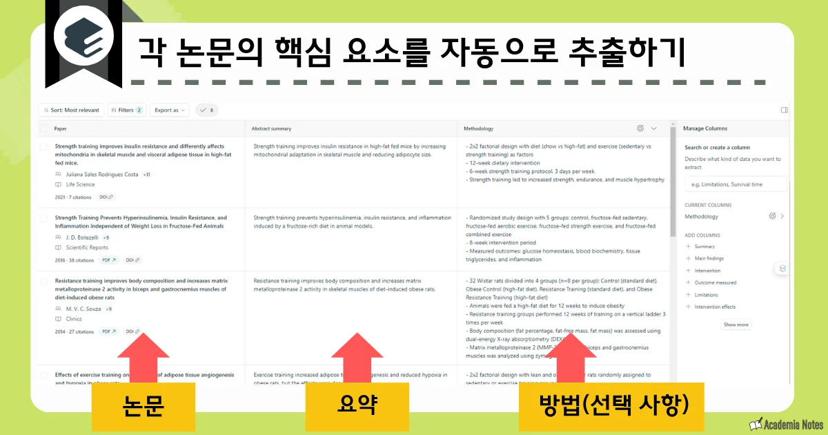 Elicit에서 논문 검색 결과를 자동으로 정렬하고 관리할 수 있는 화면