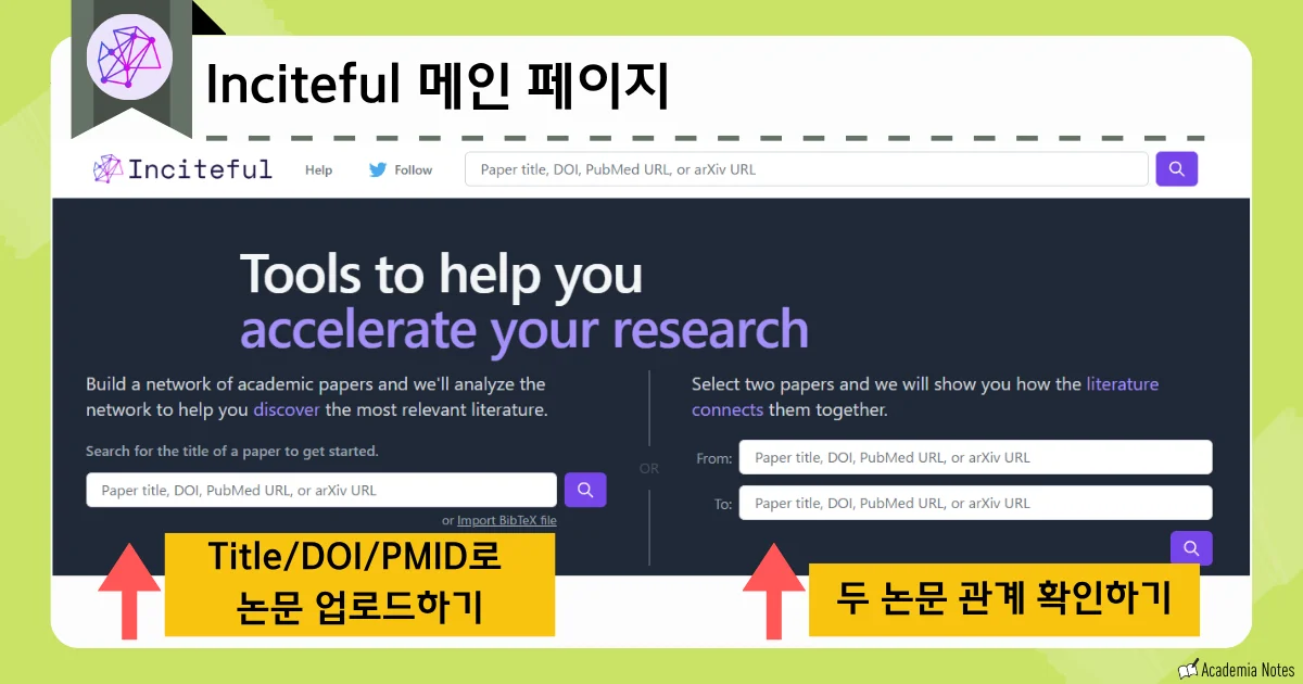 Inciteful의 논문 검색 및 관계 분석 화면