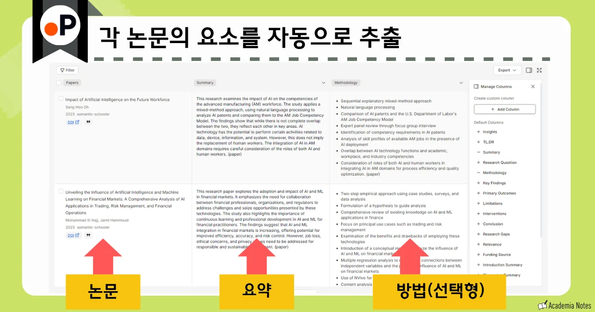 Paperguide에서 학술 논문을 자동으로 분류하고 요약하는 화면