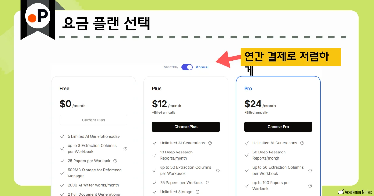 Paperguide에서 요금 플랜을 선택할 수 있는 화면