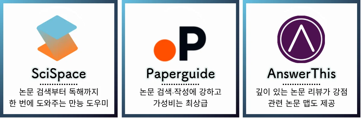 학술논문 검색 및 분석 도구 소개 화면