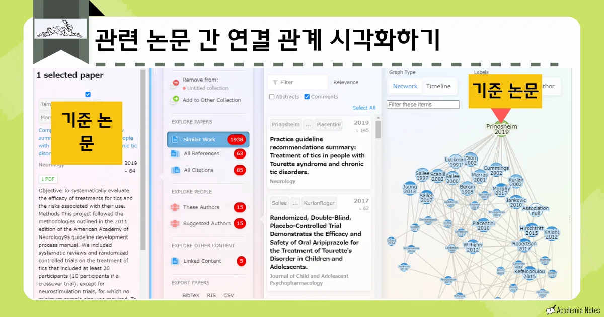 학술 논문 관리 도구의 논문 상세 정보 및 관련 논문 네트워크 조회 화면