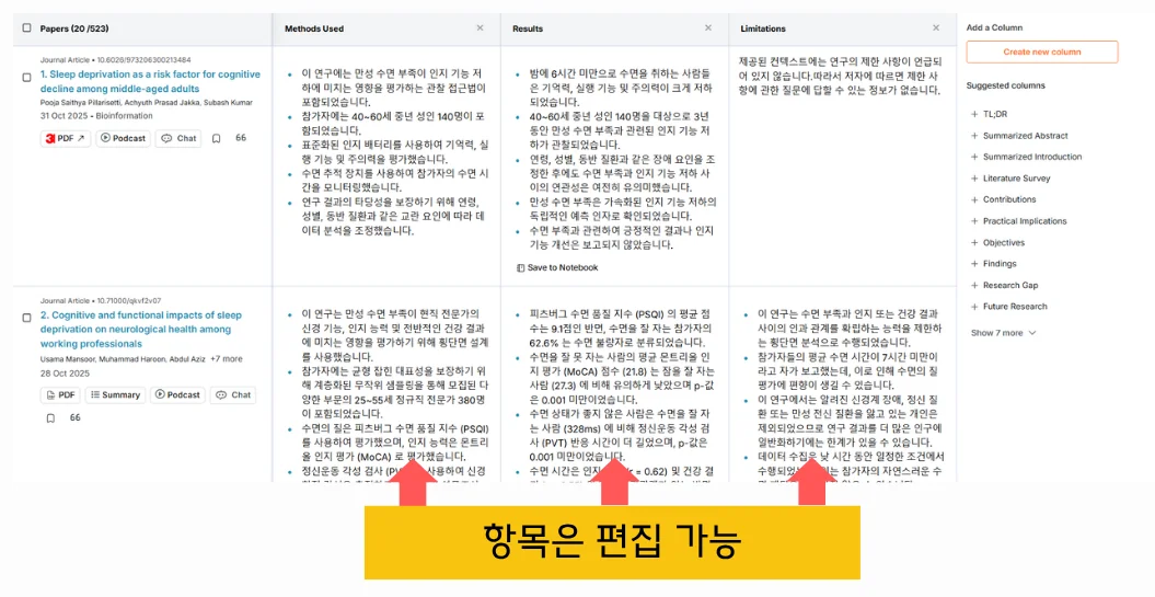 SciSpace의 학술 논문 검색 및 분석 결과 화면