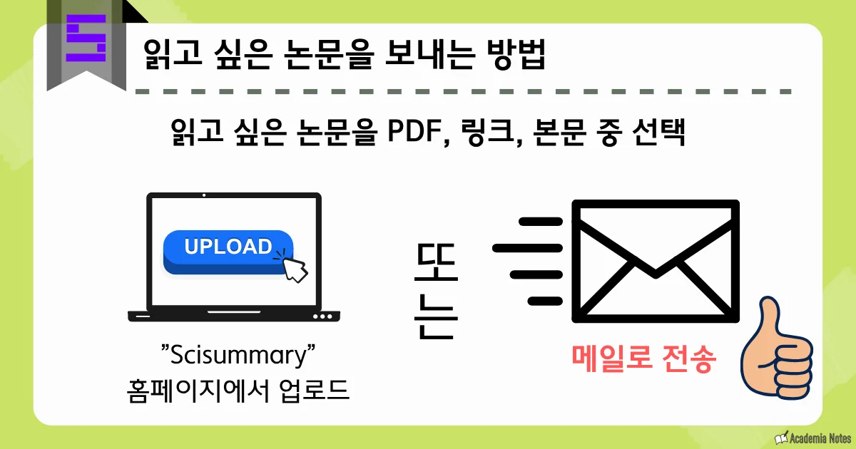 "Scisummary 홈페이지에서 논문을 업로드하여 요약받는 화면"