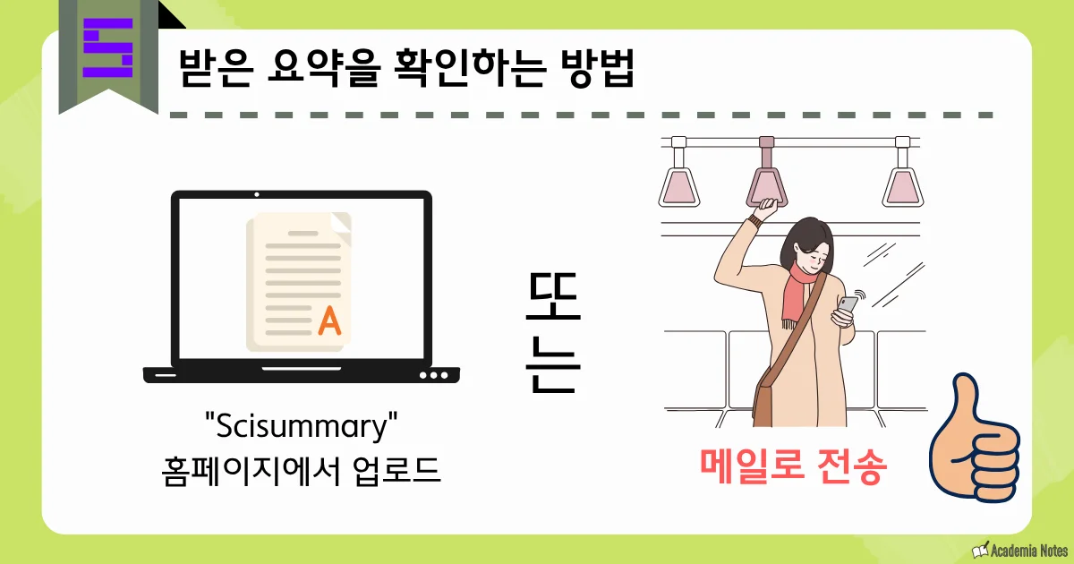 발은 요약을 확인하는 방법을 설명하는 인포그래픽