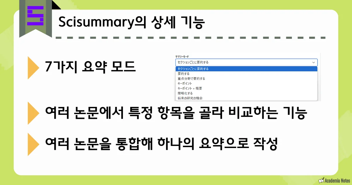 Scisummary의 기능 설명 화면
