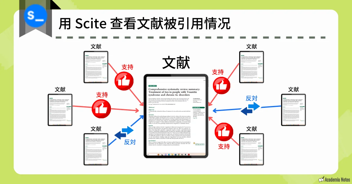 Scite_的文献引用关系展示界面