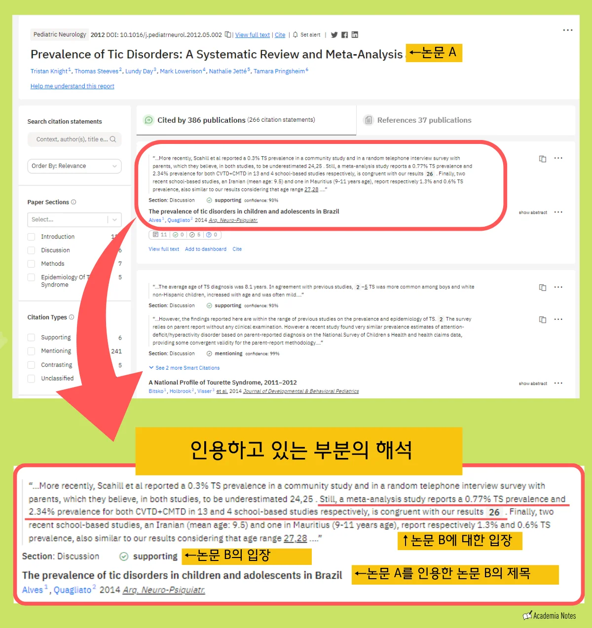 Scite_에서 논문 인용 현황을 확인할 수 있는 화면