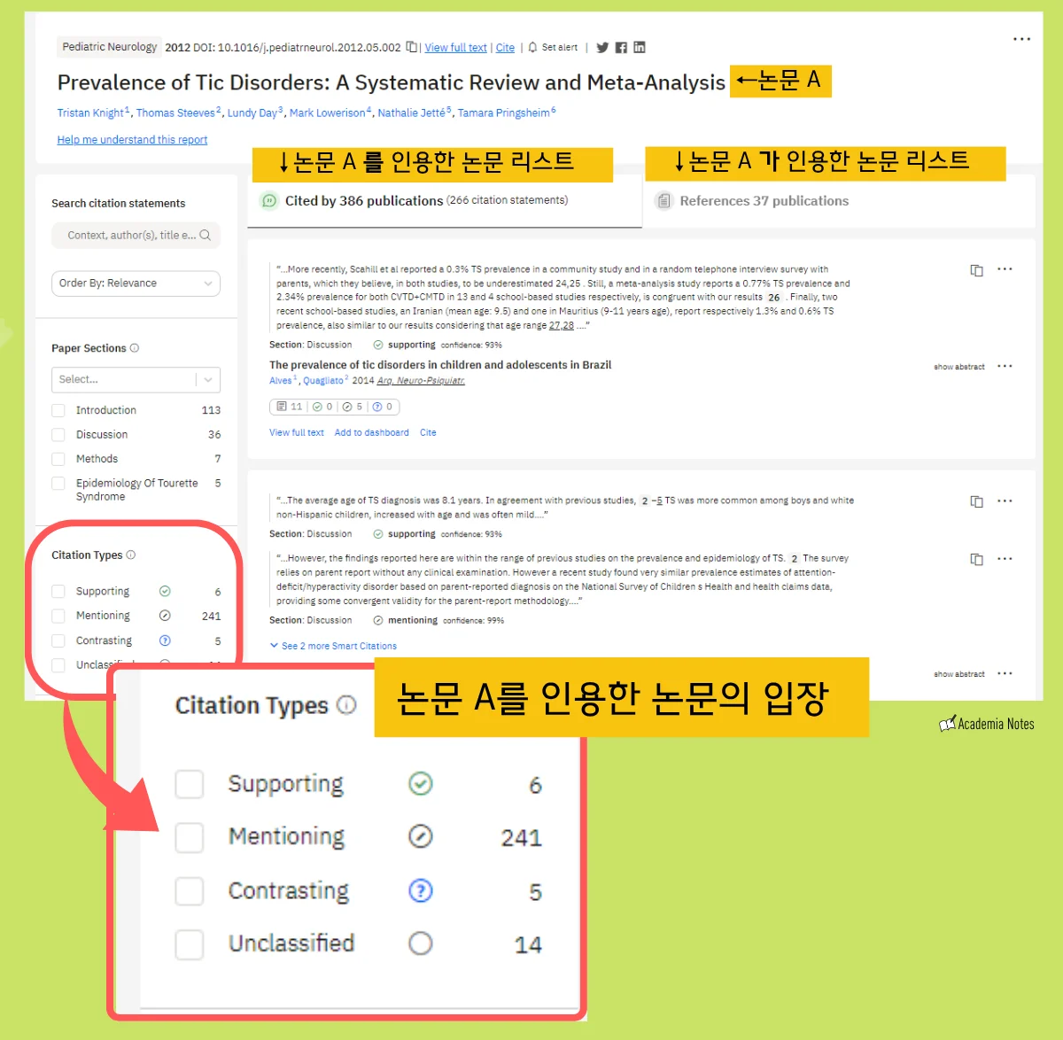 학술논문 인용 분석 도구의 논문 상세 정보 및 인용 유형 분류 화면