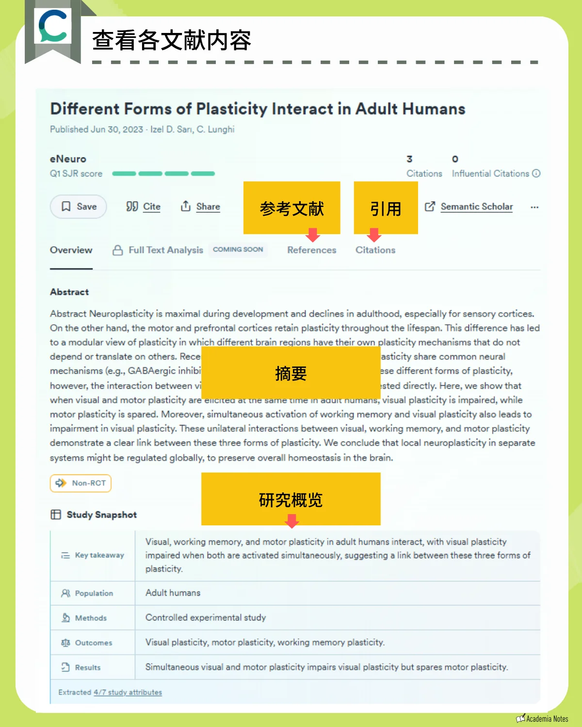 Consensus 的文献详情展示界面