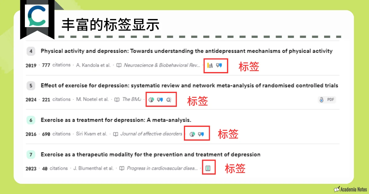 学术文献搜索结果列表界面