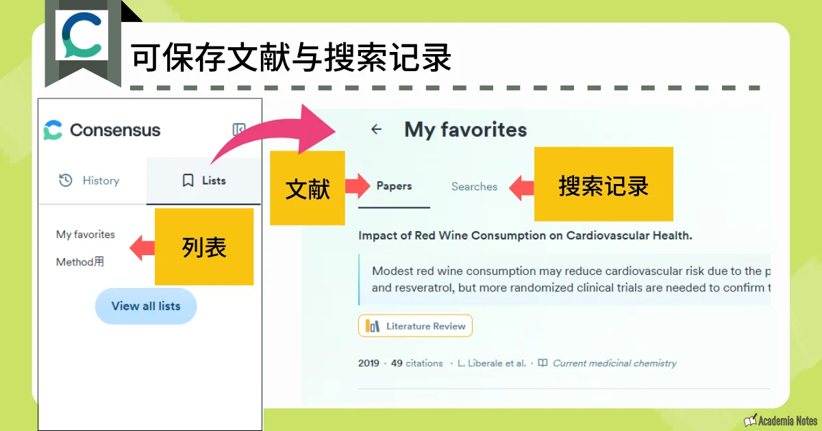 Consensus 的收藏夹和搜索记录管理界面