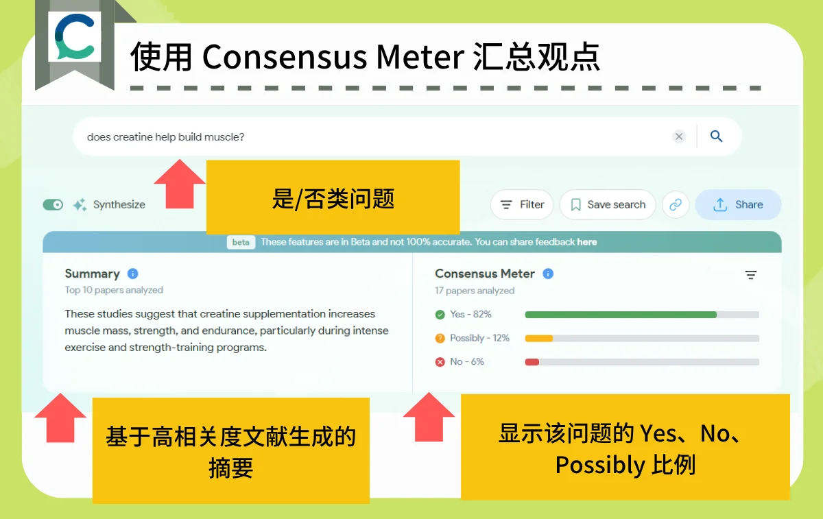 Consensus 的共识观点查询结果界面
