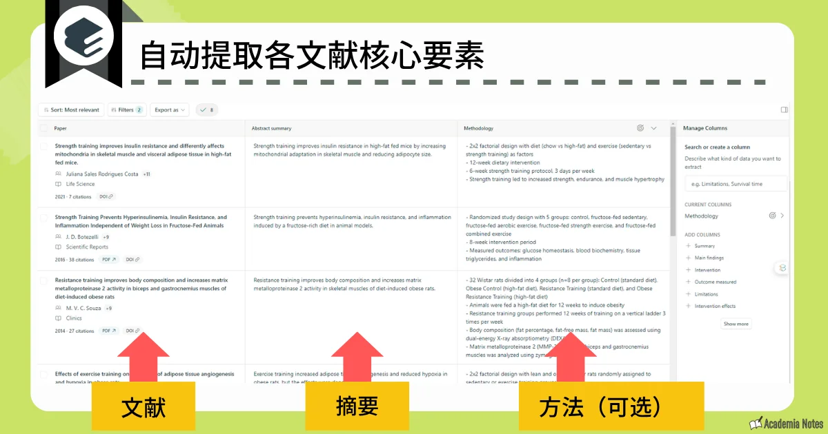 Elicit 自动提取文献核心要素的界面