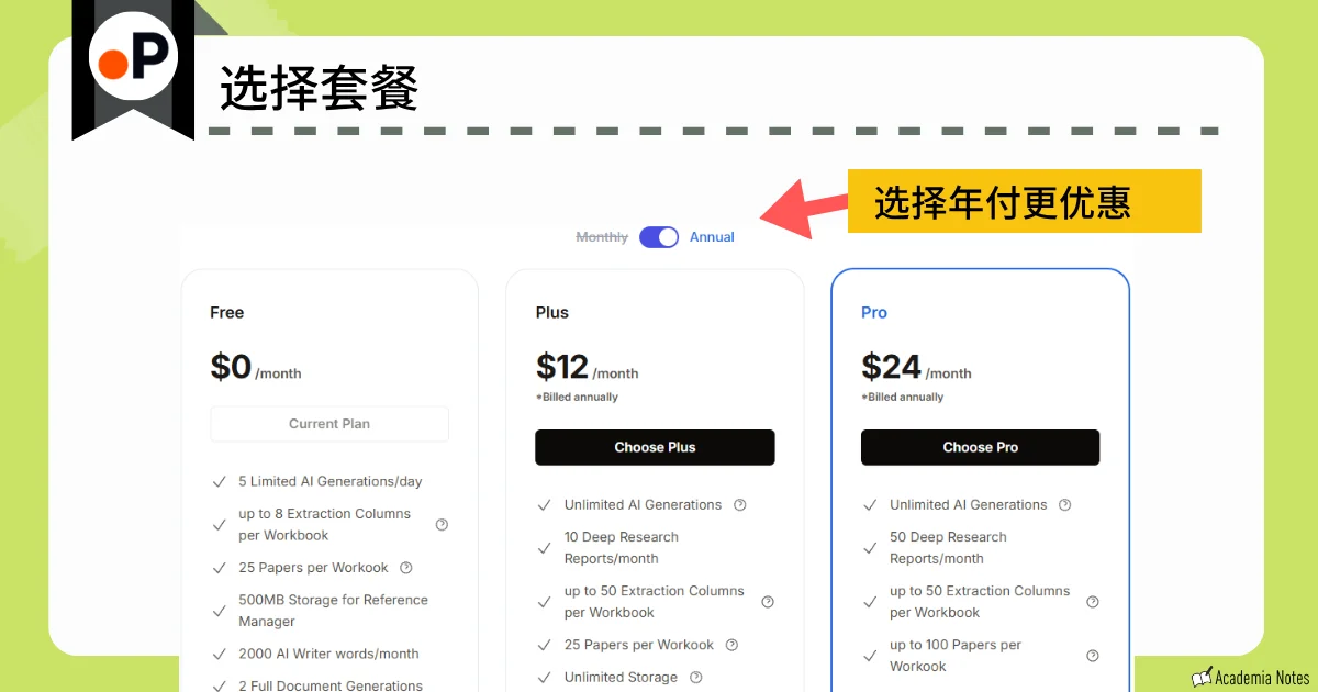 Paperguide 的订阅套餐选择界面