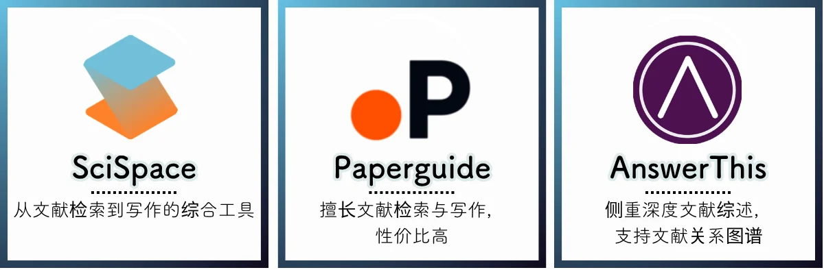 学术研究工具功能介绍界面