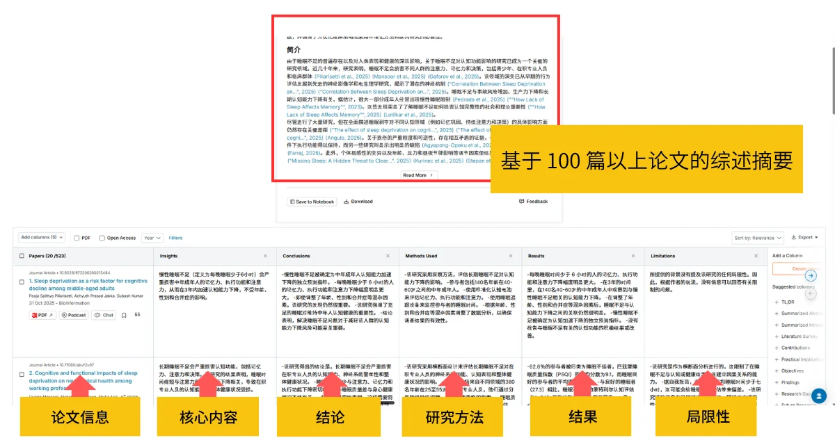 SciSpace 的文献分析和论文摘要展示界面