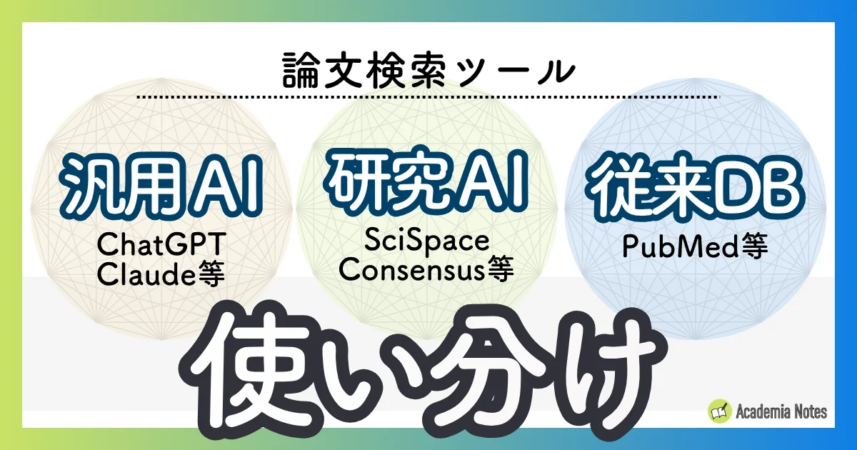 論文検索ツールの使い分け