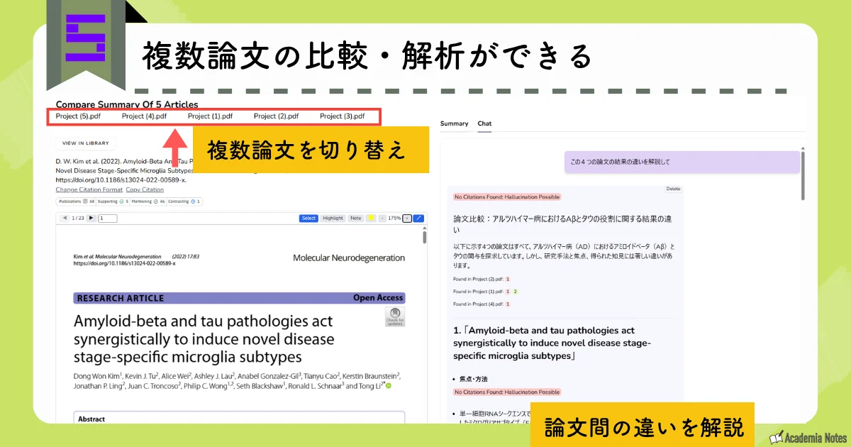 Scisummary：複数の論文を比較・分析できる